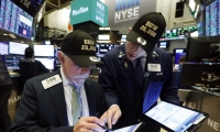 技术分析网站Economies