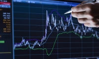 全球金融界大佬认为美联储今年不会再降息两次